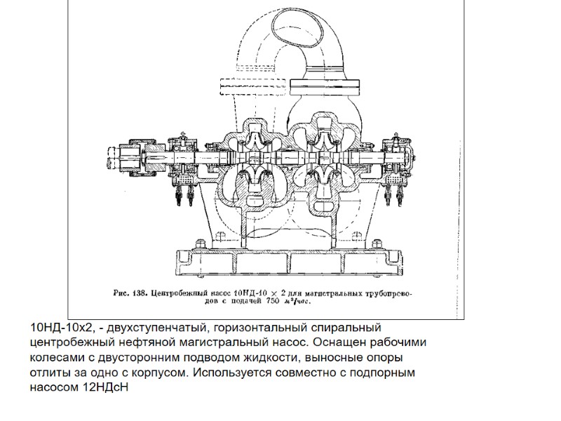 10НД-10х2, - двухступенчатый, горизонтальный спиральный центробежный нефтяной магистральный насос. Оснащен рабочими колесами с двусторонним